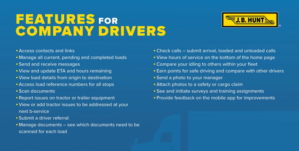 List of DRIVE APP features for company drivers.