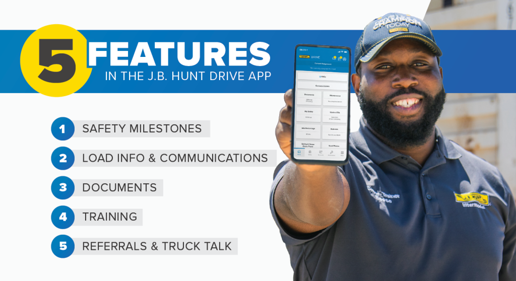 Five features in the J.B. Hunt DRIVE App: Safety Milestones, Load Info & Communications, Documents, Training, Referral & Truck Talk.